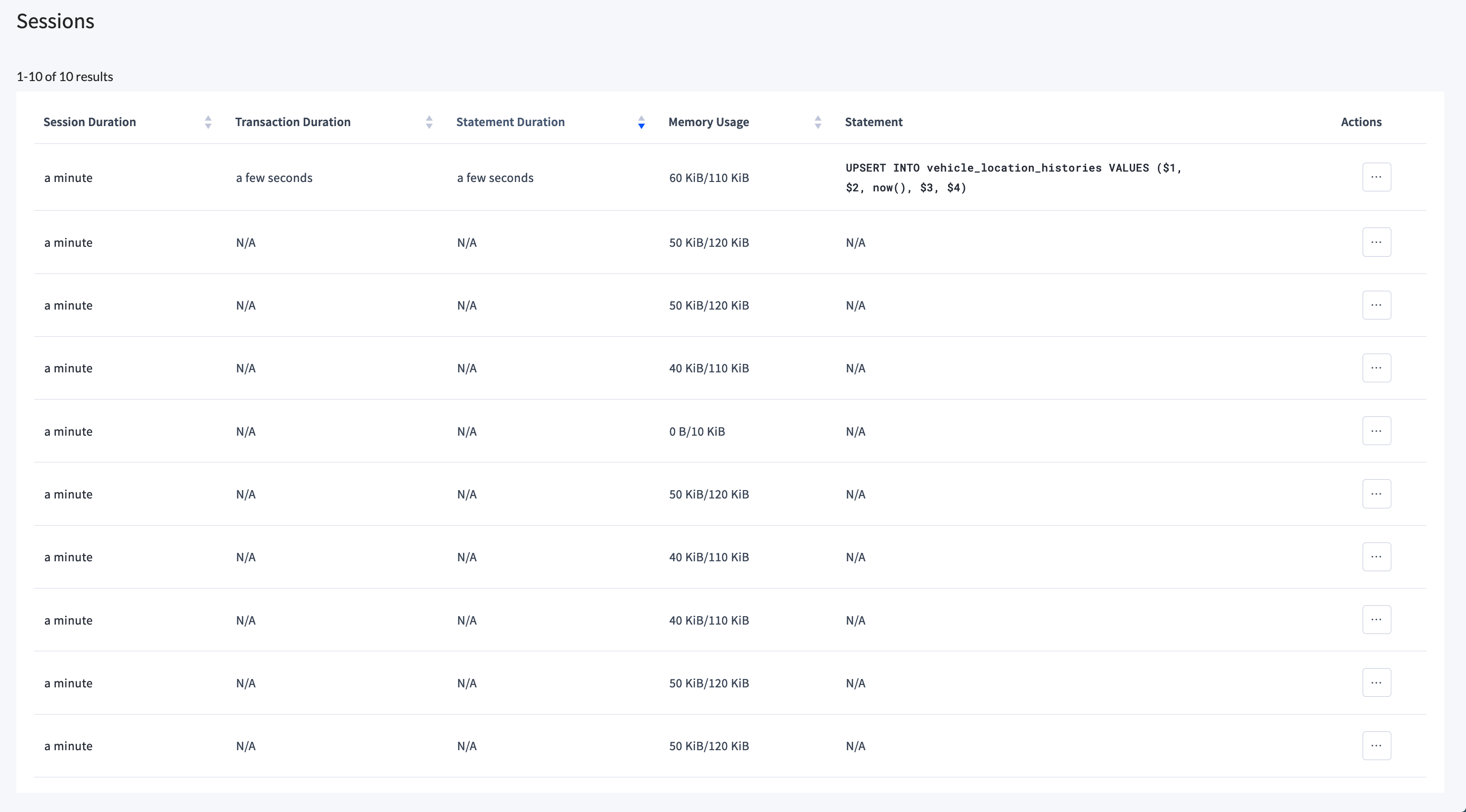 CockroachCloud Console Database Tables View