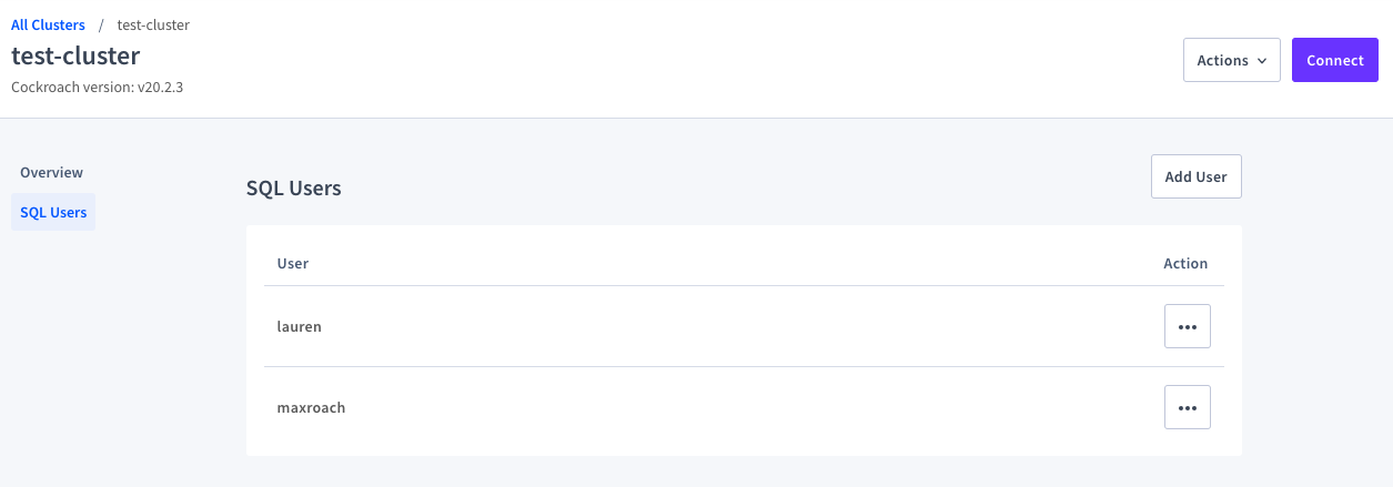 SQL Users page