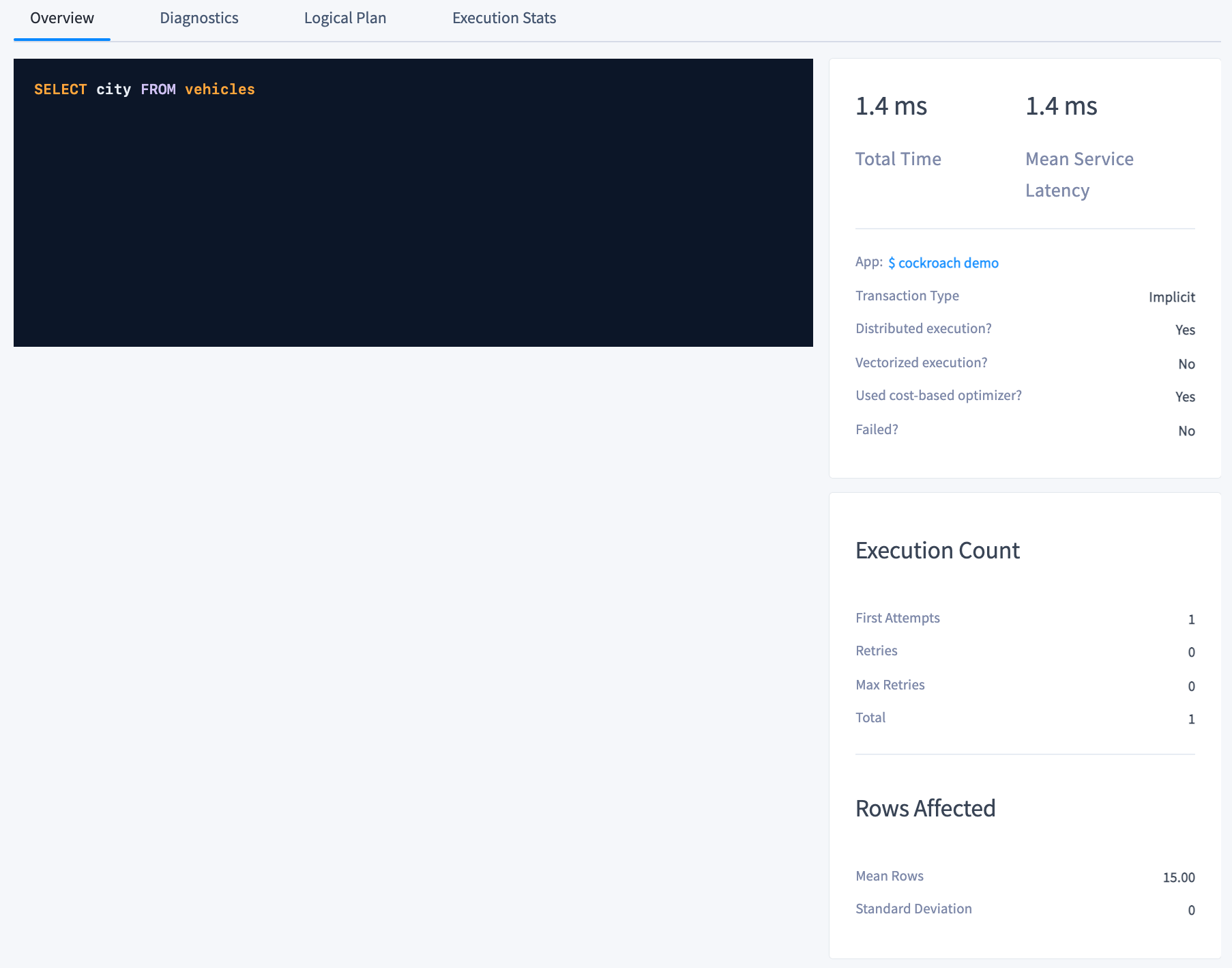 CockroachCloud Statements Page
