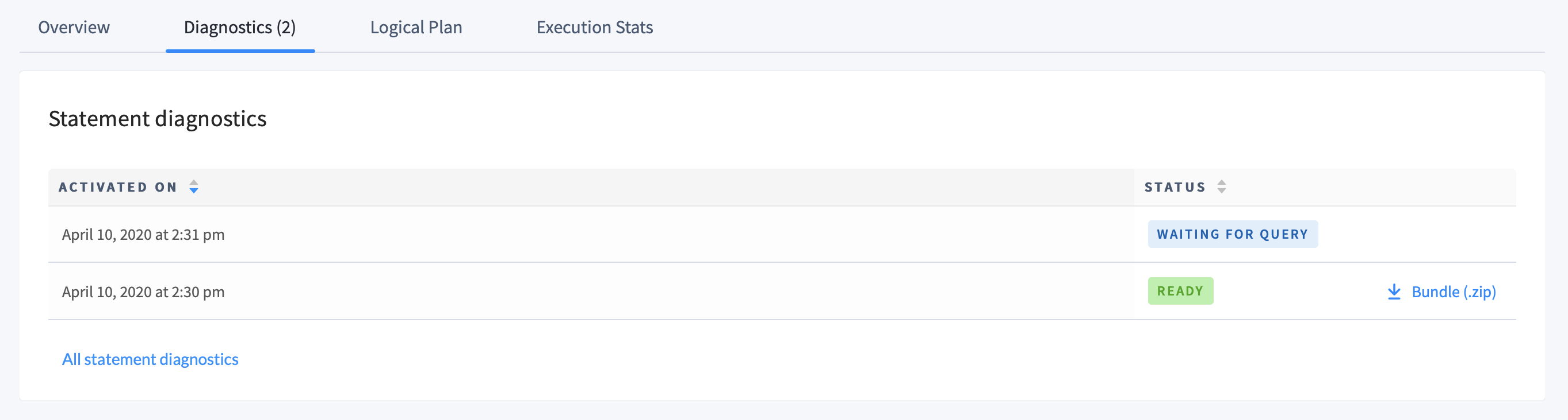CockroachCloud Console Statements Page