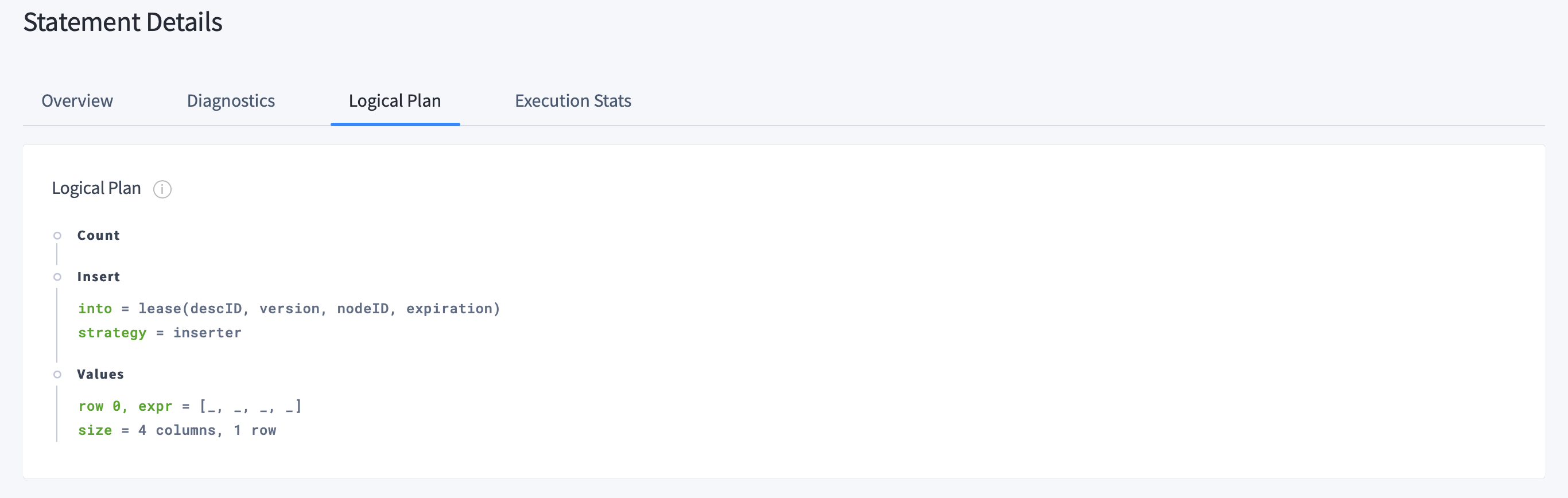 CockroachCloud Console Statements Page